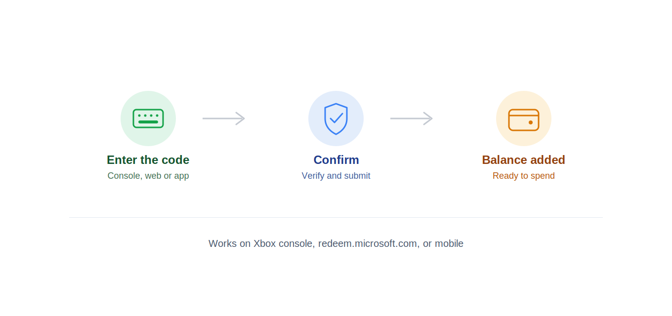 xpreward redeem xbox code hero v2