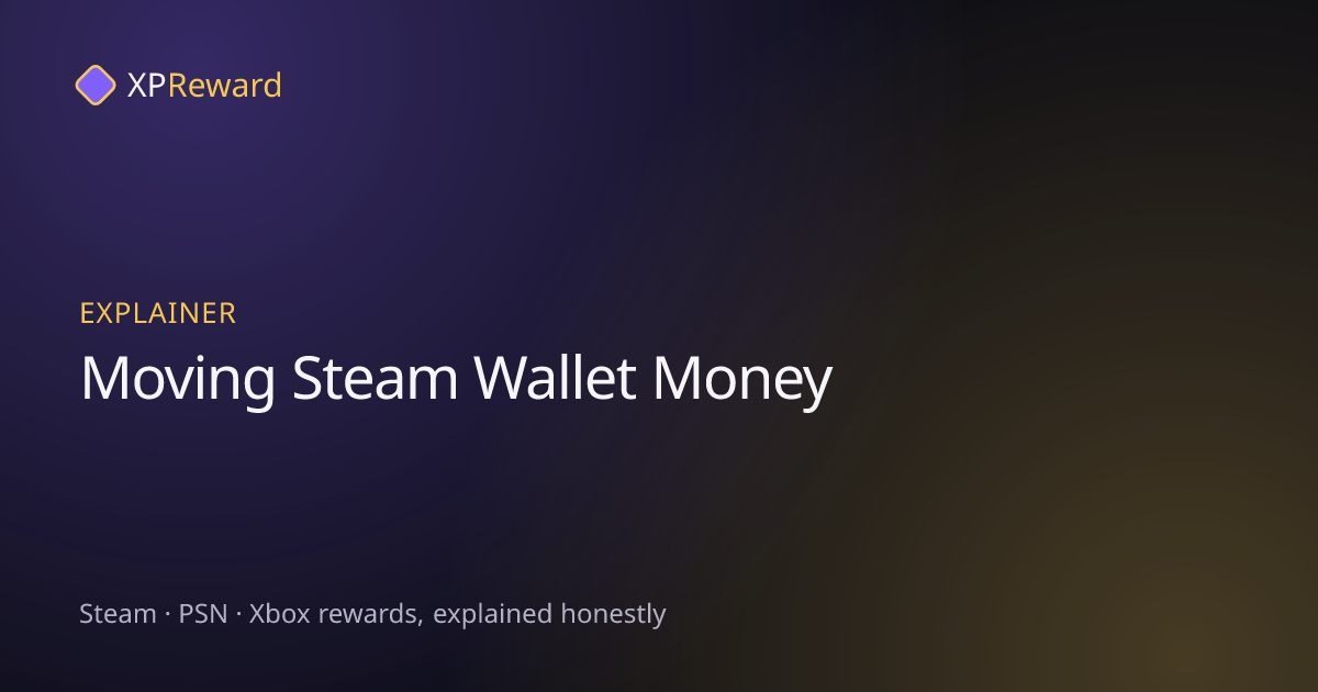 Graphic reading Moving Steam Wallet Money